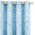 Sky Blue Meadow Botanical Grommet Curtain Panel